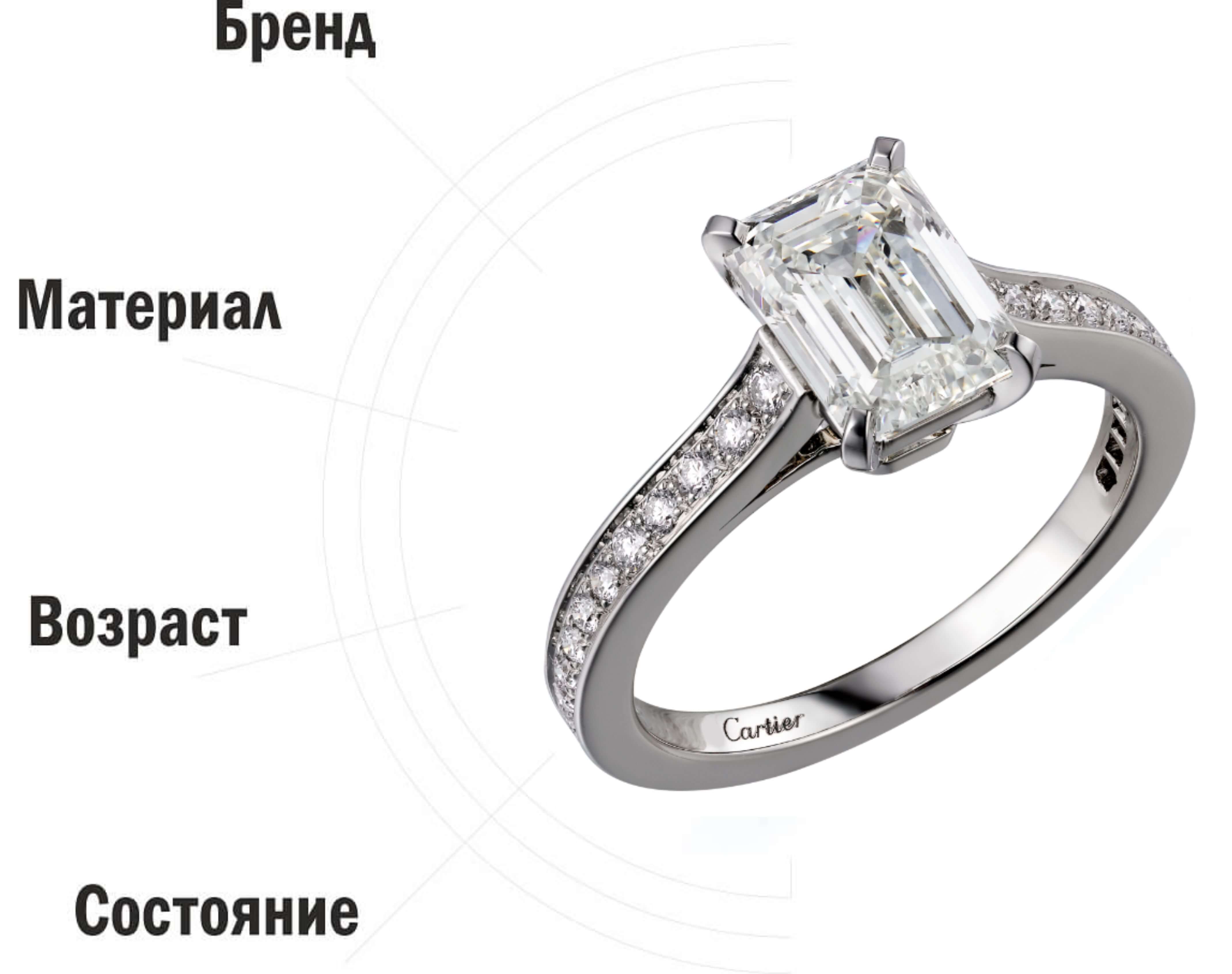 Продать Картье (Cartier) в Москве | Cдать в скупку ювелирные украшения  Cartier: часы, кольцо, браслет по высокой цене